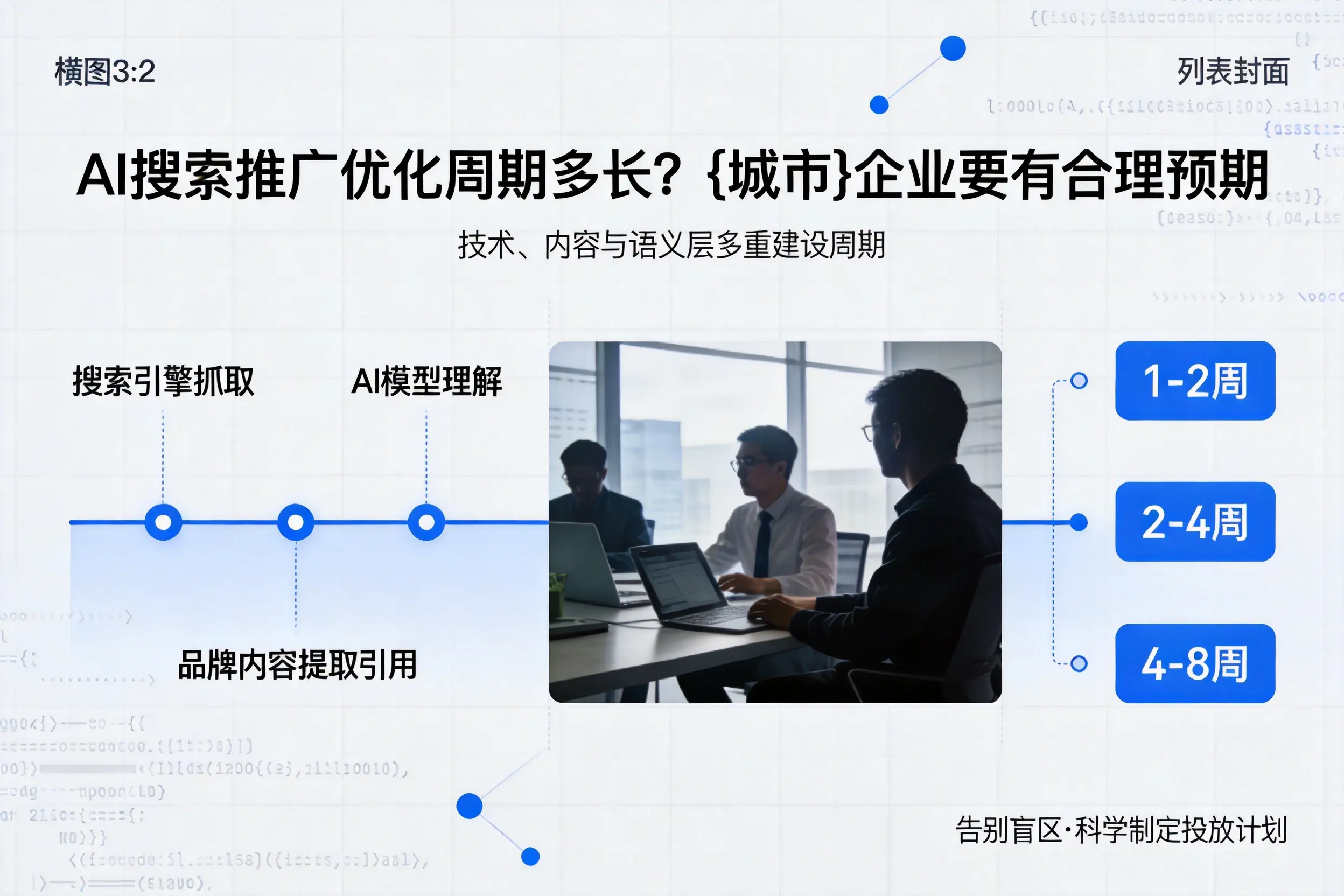 AI搜索推广优化周期多长？云南企业要有合理预期