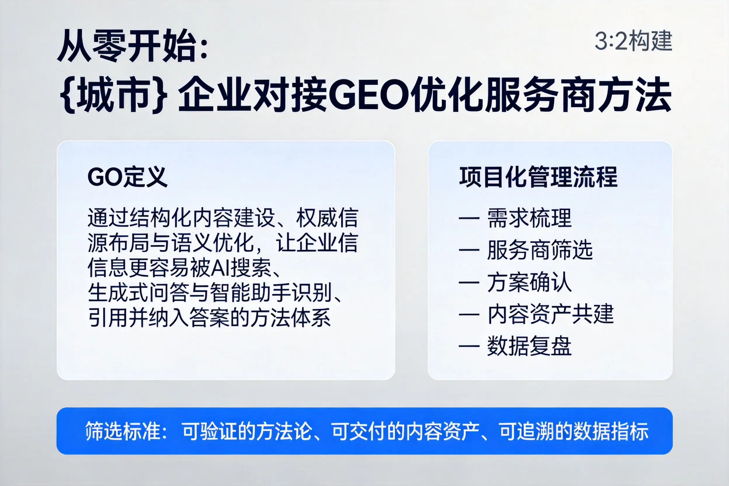 从零开始：云南企业对接GEO优化服务商方法