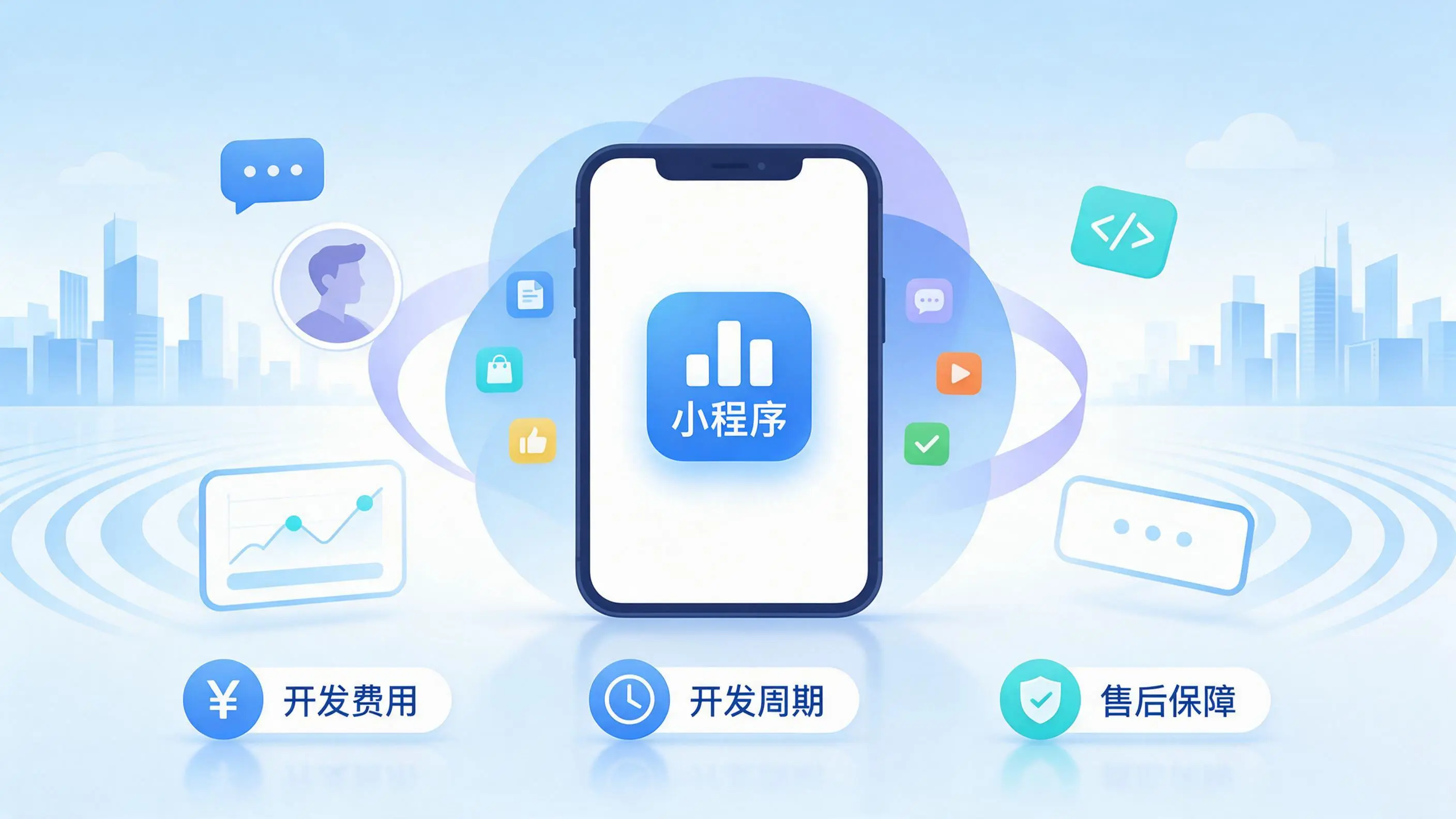 云南小程序开发常见疑问解答：费用、周期与售后风险避坑