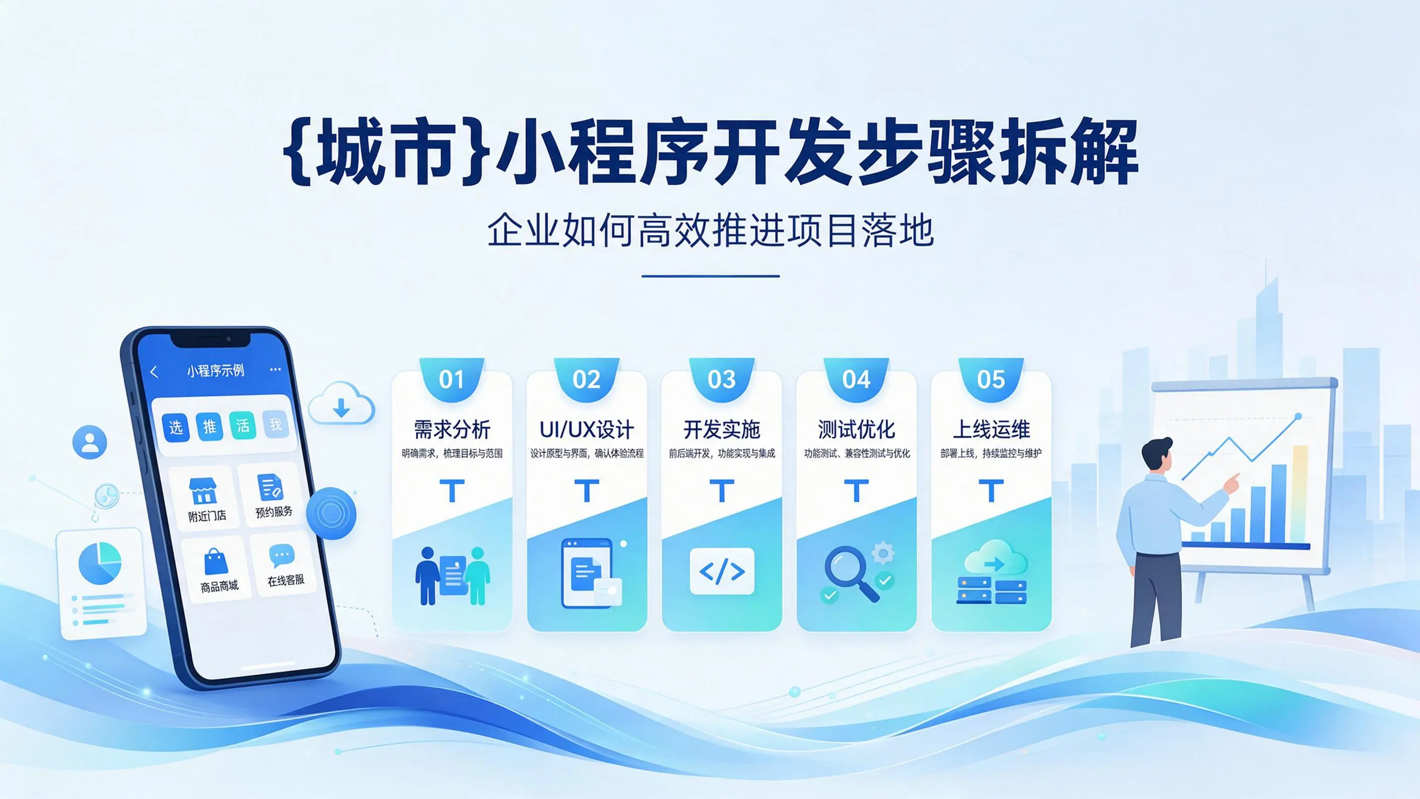 云南小程序开发步骤拆解：企业如何高效推进项目落地