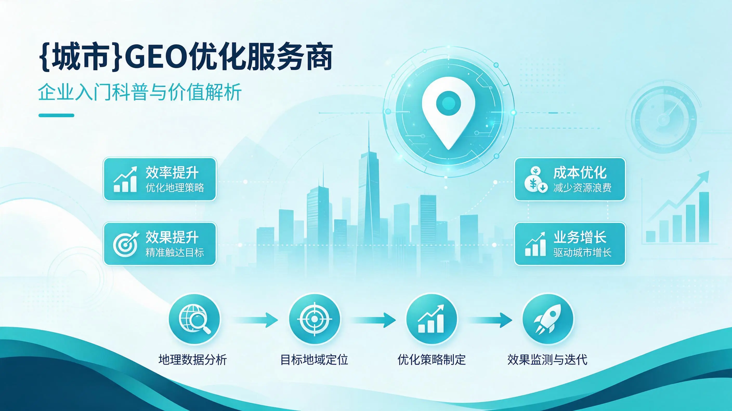 云南GEO优化服务商是什么？企业入门科普与价值解析