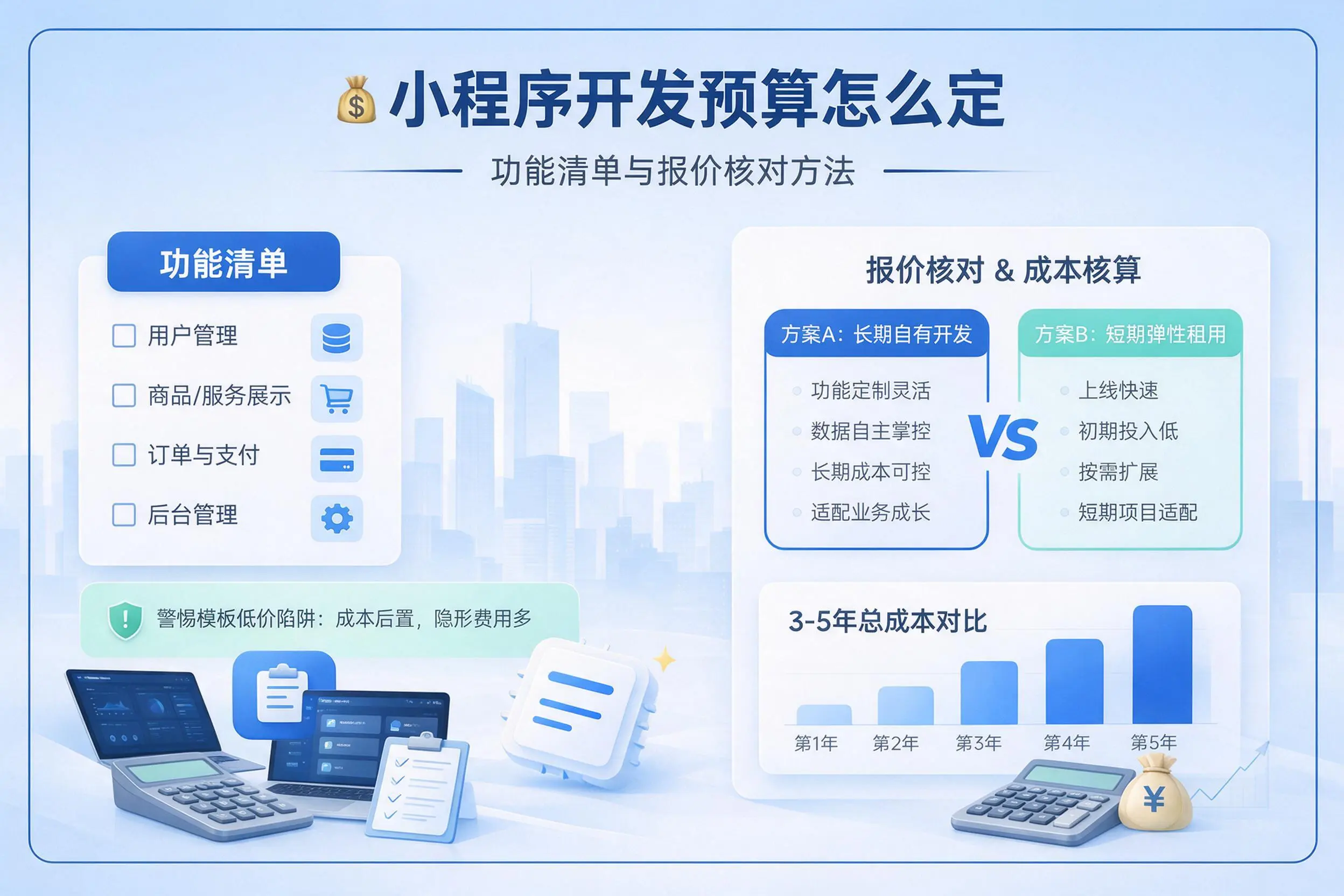 云南小程序开发预算怎么定:功能清单与报价核对方法