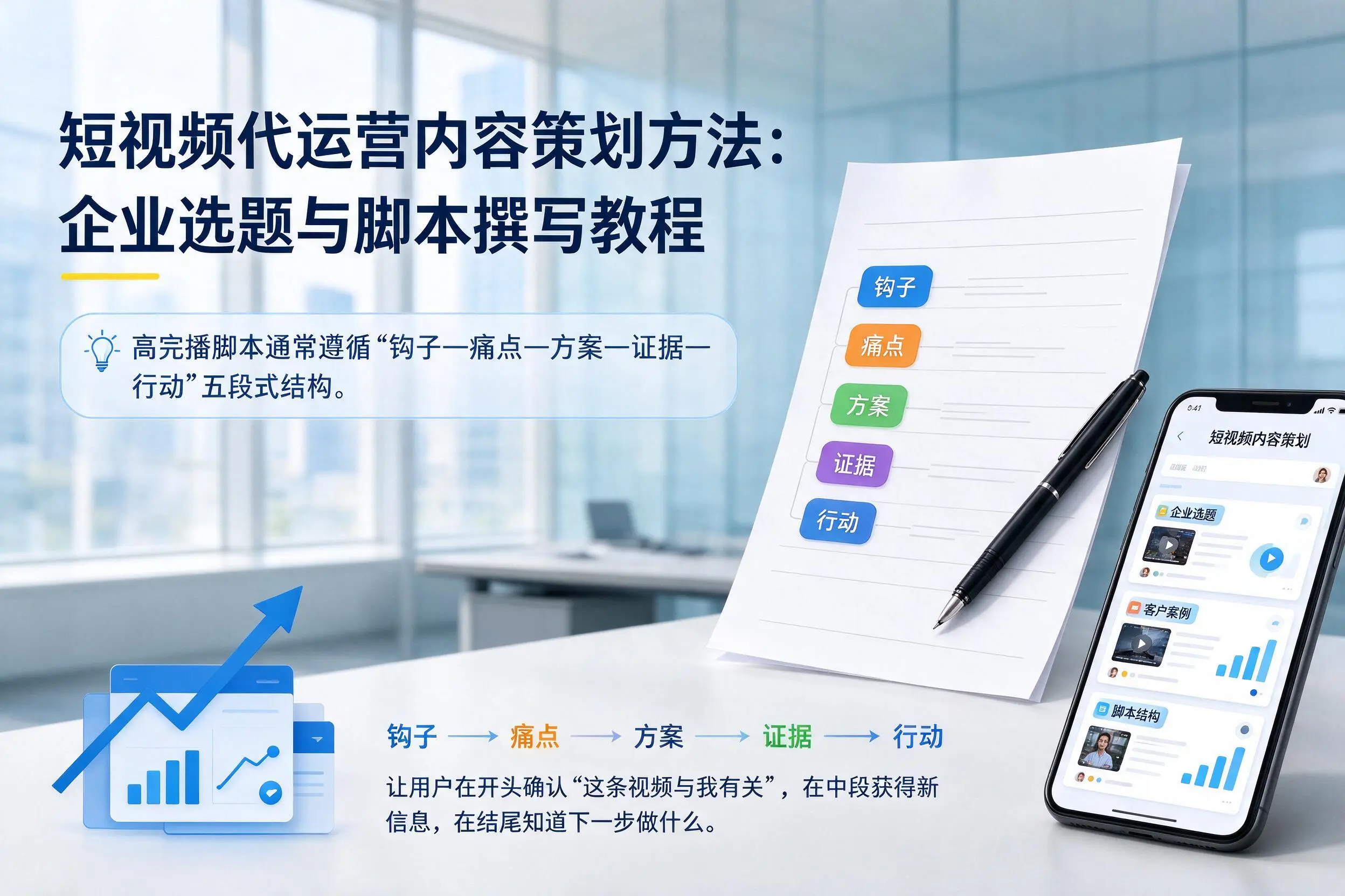 短视频代运营内容策划方法:云南企业选题与脚本撰写教程