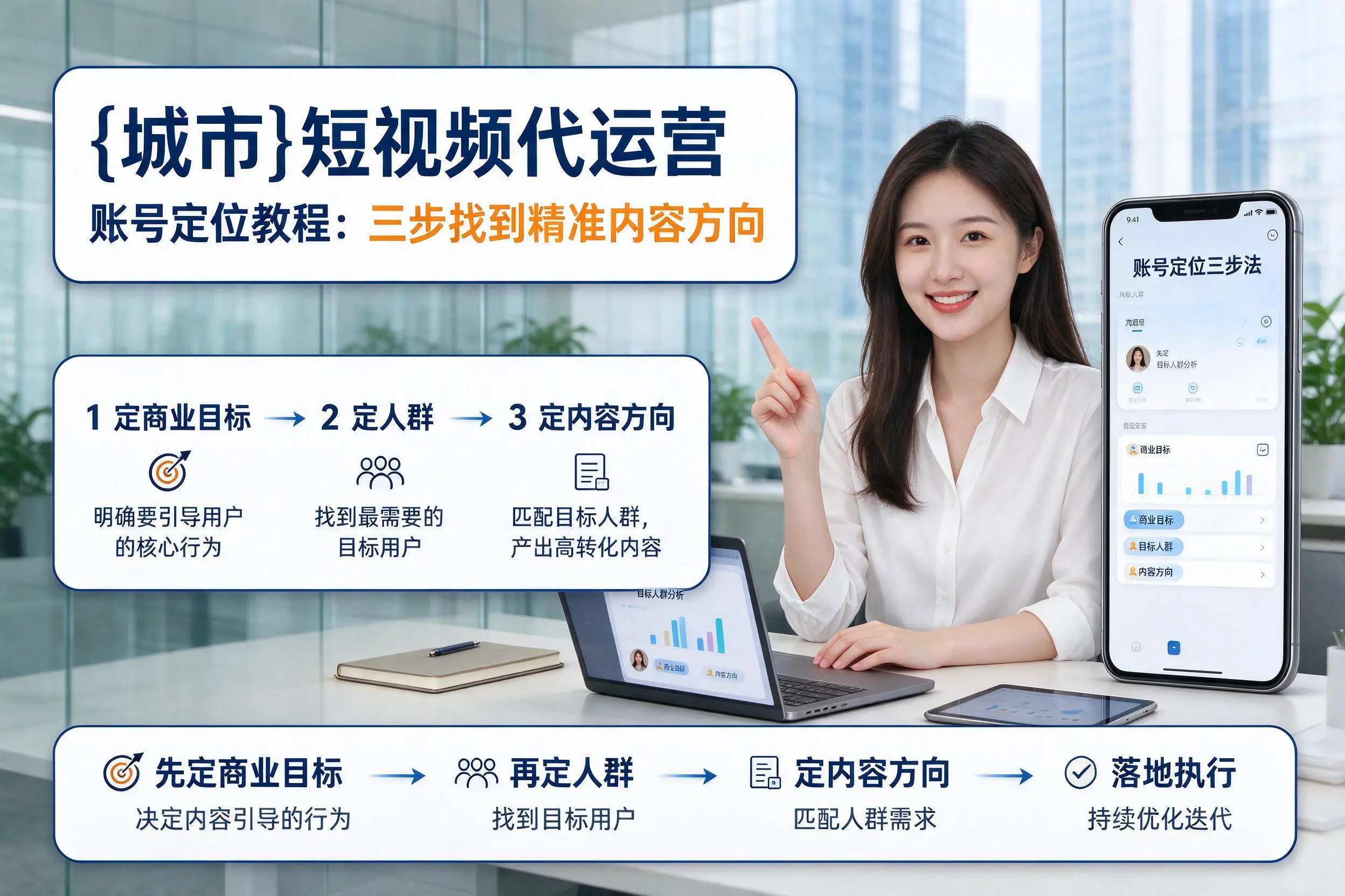 云南短视频代运营账号定位教程：三步找到精准内容方向