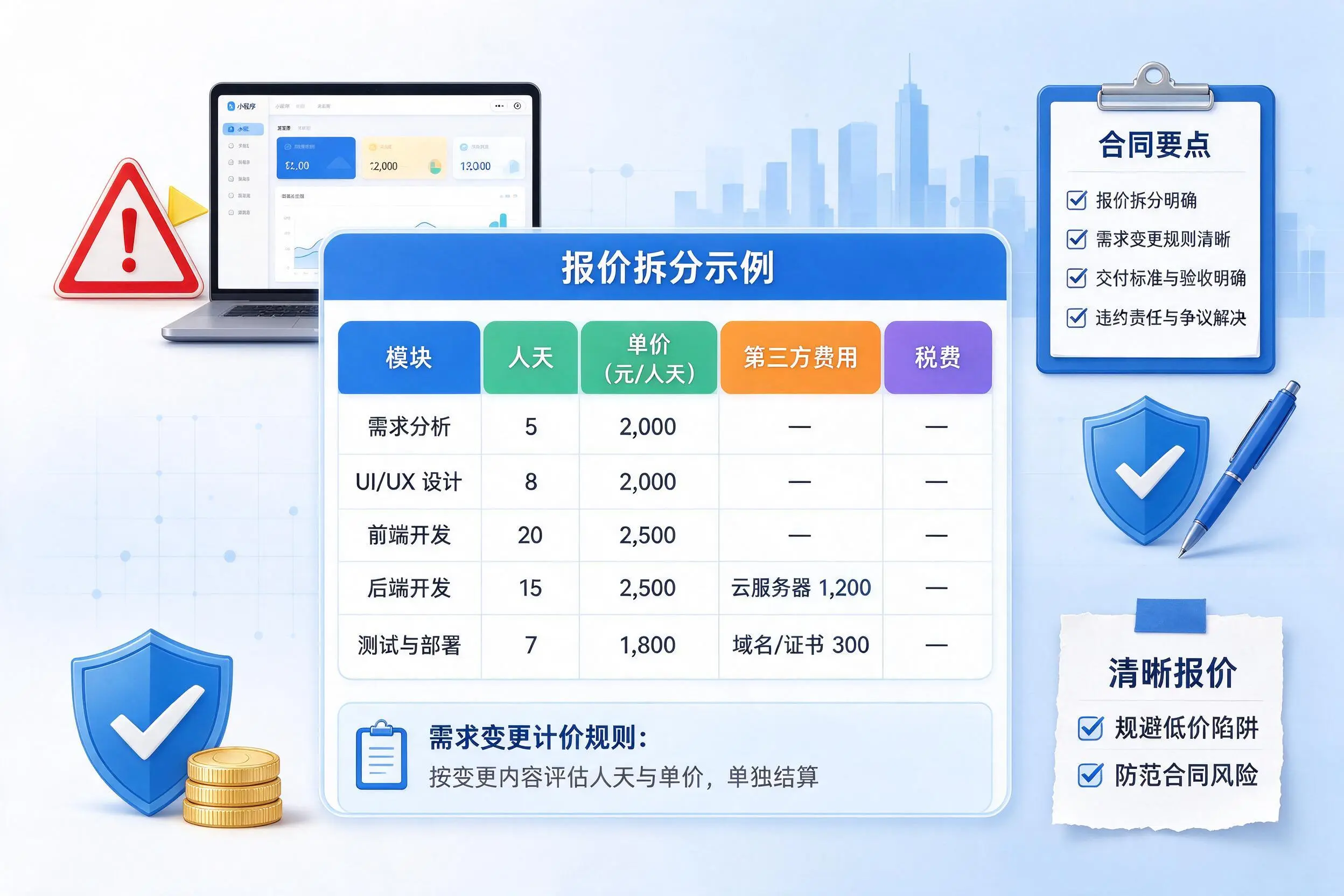 云南小程序开发避坑指南:低价陷阱与合同风险