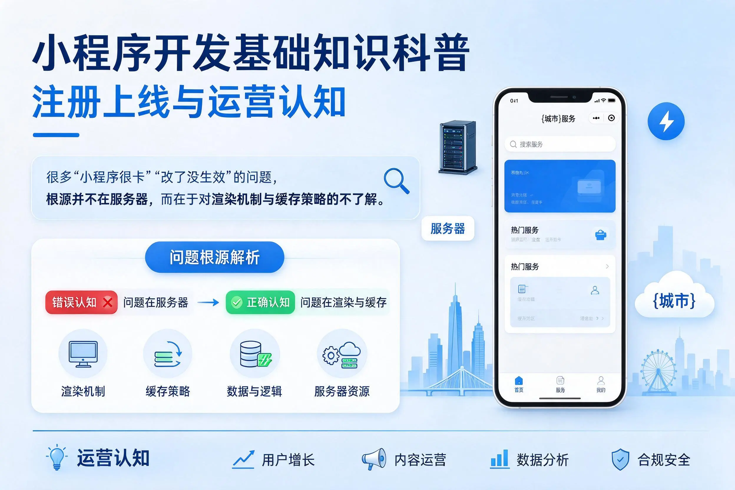 云南小程序开发基础知识科普:注册上线与运营认知