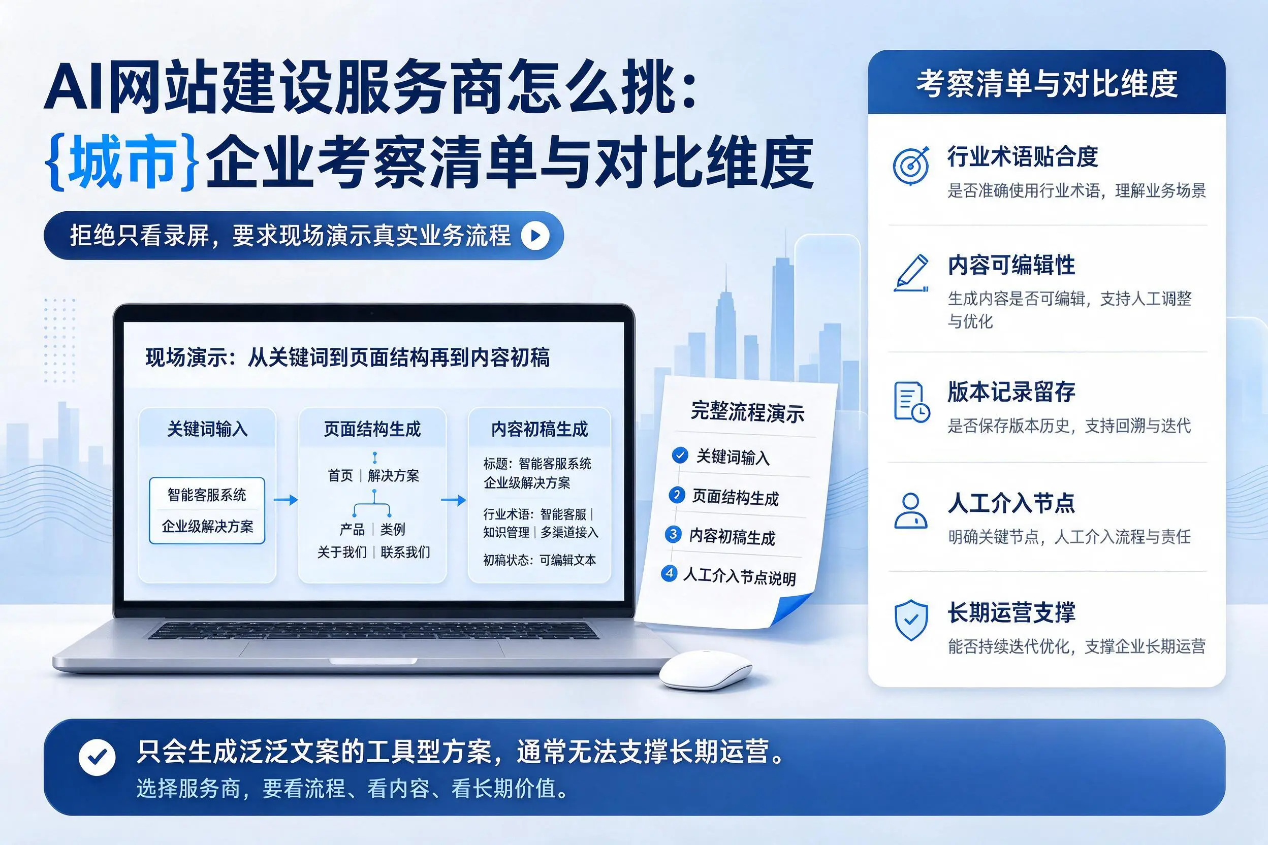 AI网站建设服务商怎么挑:云南企业考察清单与对比维度