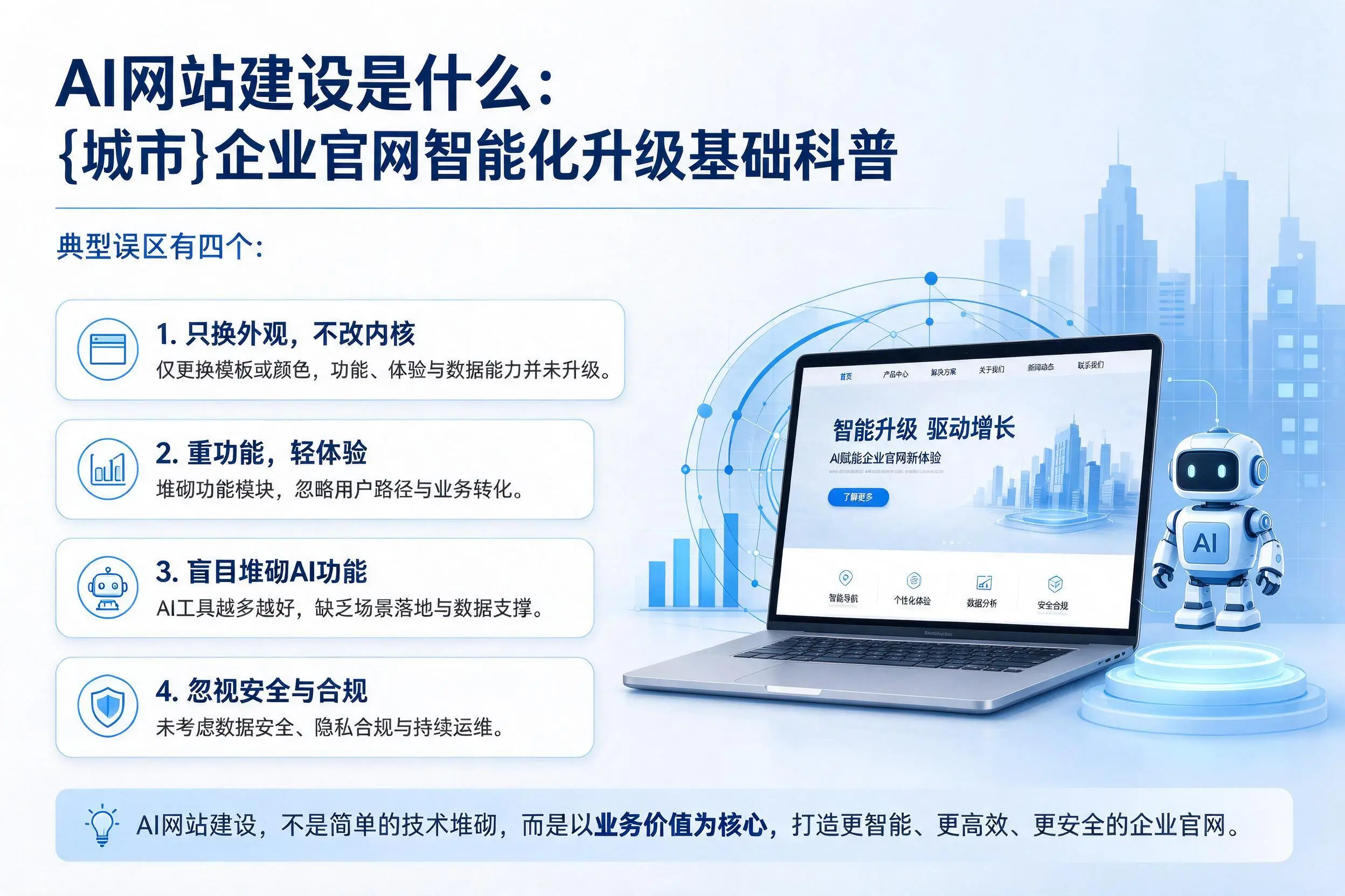 AI网站建设是什么:云南企业官网智能化升级基础科普