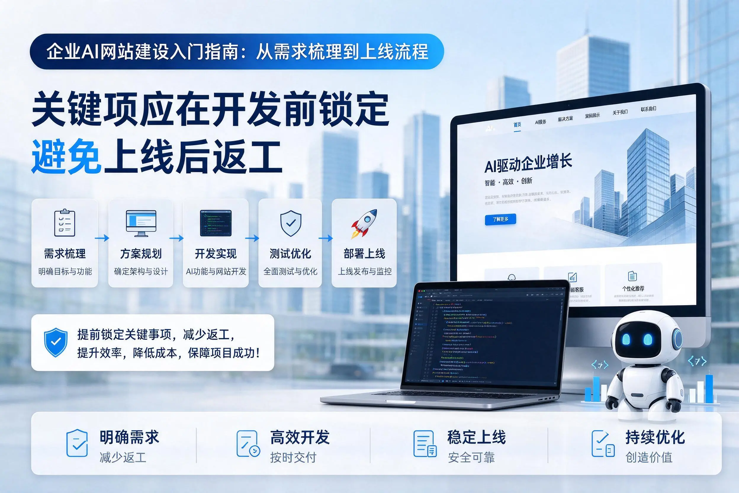 云南企业AI网站建设入门指南:从需求梳理到上线流程