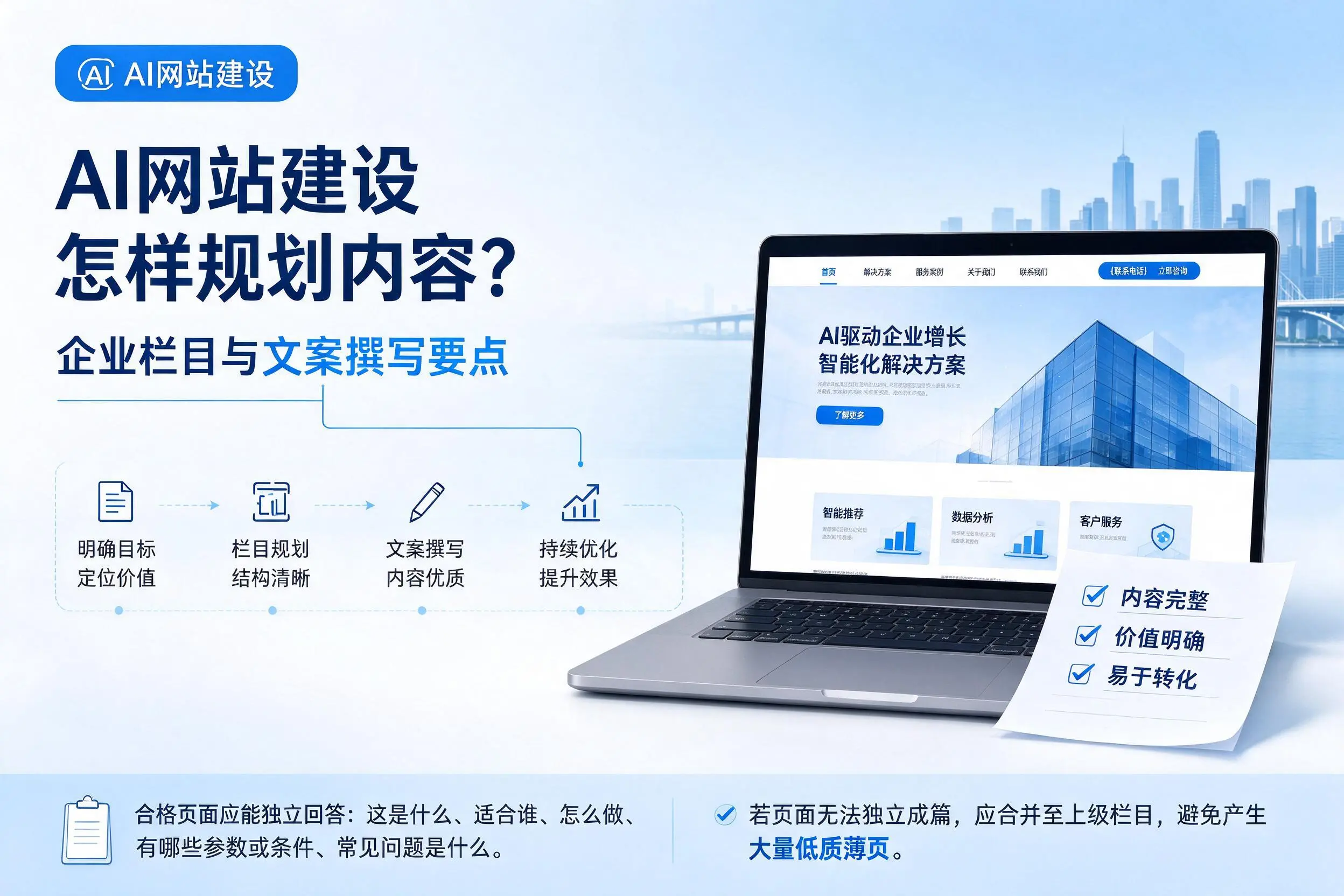AI网站建设怎样规划内容？云南企业栏目与文案撰写要点