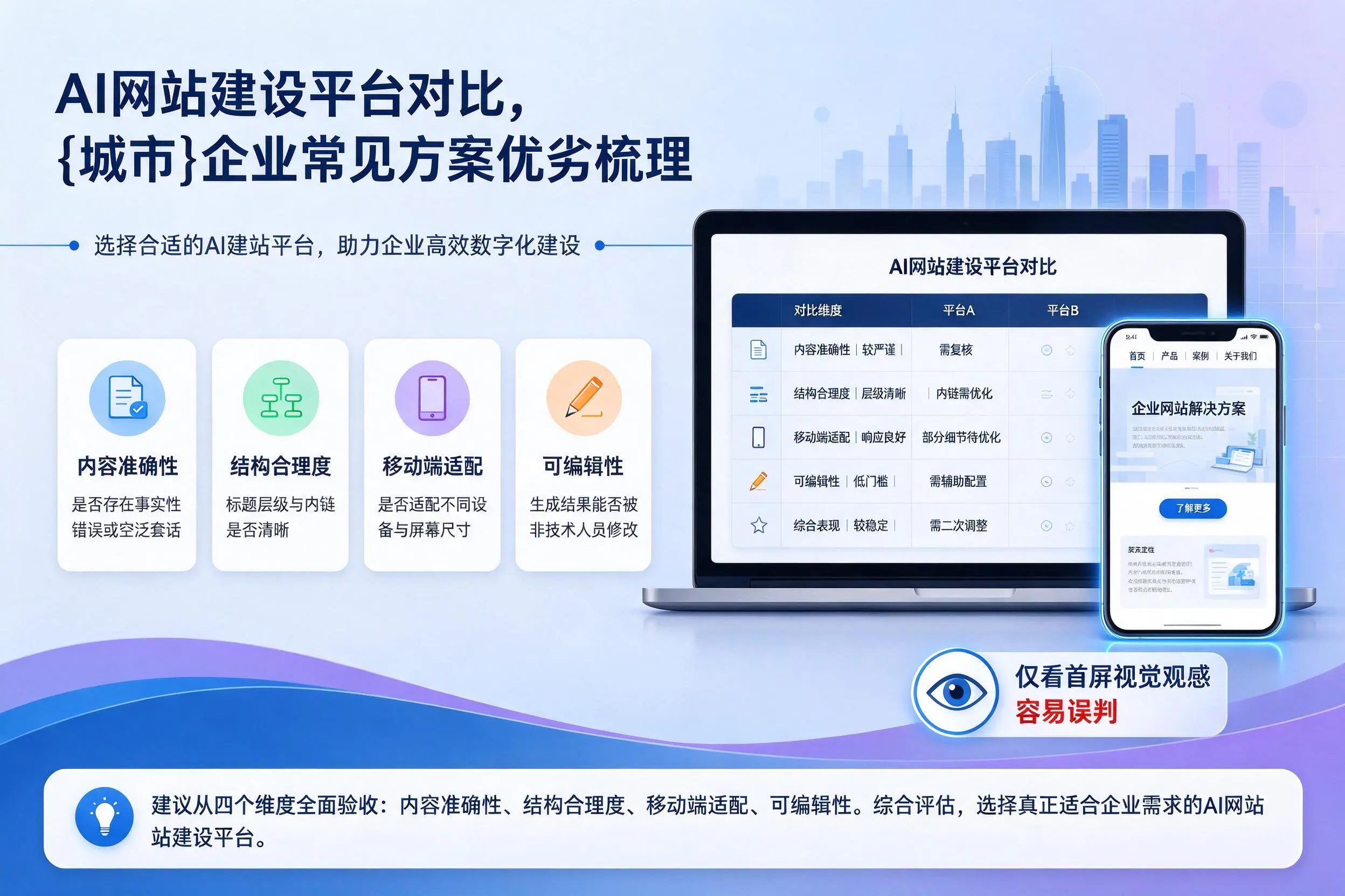 AI网站建设平台对比,云南企业常见方案优劣梳理