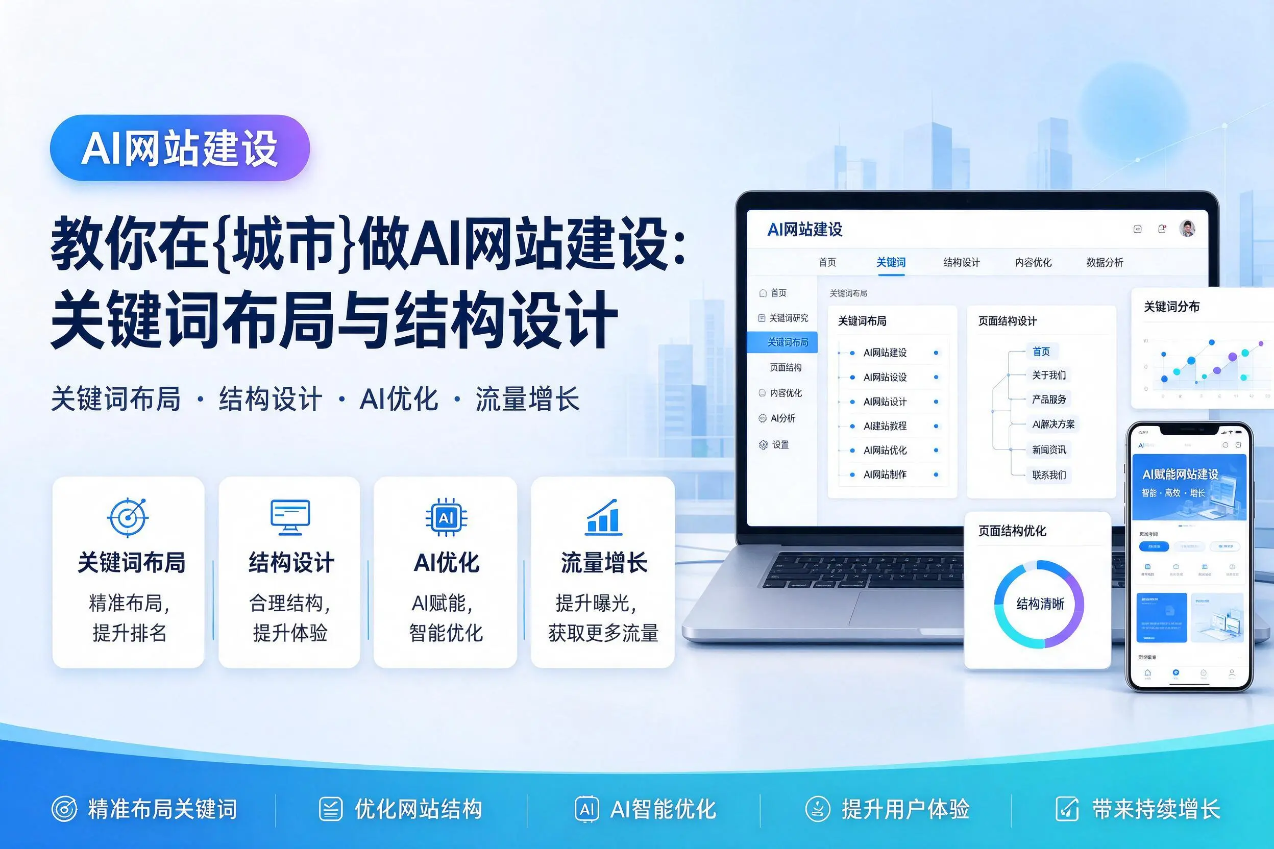 教你在云南做AI网站建设:关键词布局与结构设计