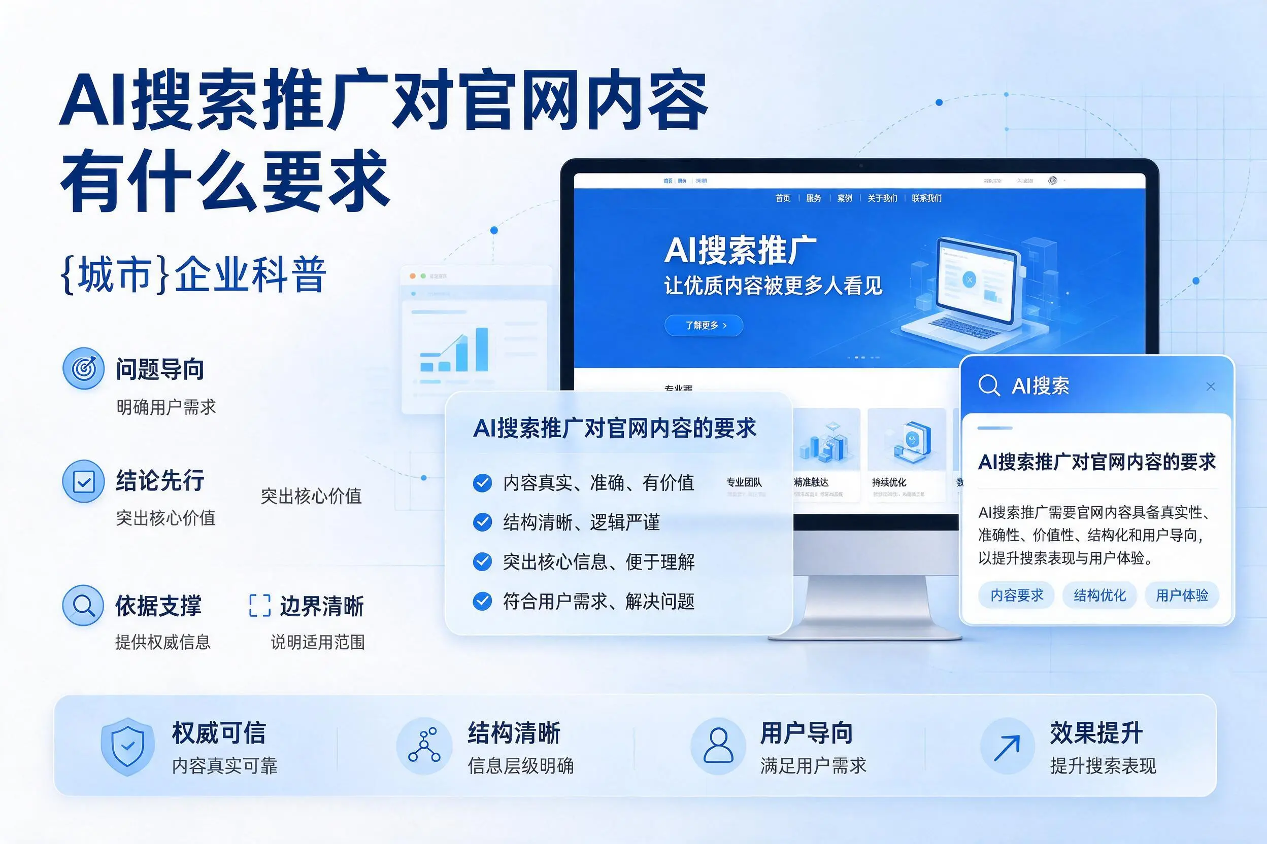 AI搜索推广对官网内容有什么要求,云南企业科普